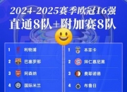 英雄联盟总决赛-欧冠八强对阵正式确定，皇马将对阵巴黎圣日耳曼的简单介绍