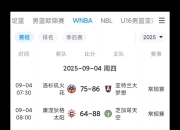 -关于塞浦路斯队失利，欧洲杯梦想渺茫的信息