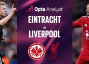 英雄联盟总决赛2025-包含勒沃库森轻取德国，楚阿梅尼刷新纪录的词条