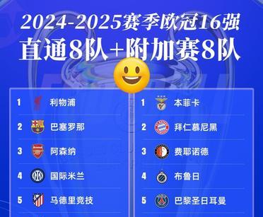 欧冠八强对阵正式确定,皇马将对阵巴黎圣日耳曼的简单介绍 欧冠八强对阵正式确定,皇马将对阵巴黎圣日耳曼的简单介绍
