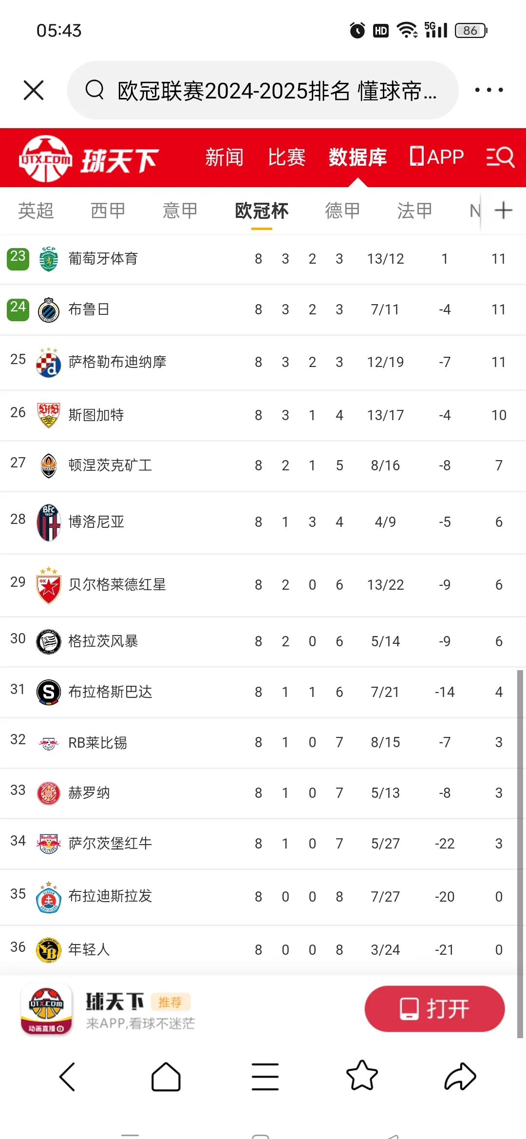 战绩稳步提升，欧洲球队备受瞩目的简单介绍